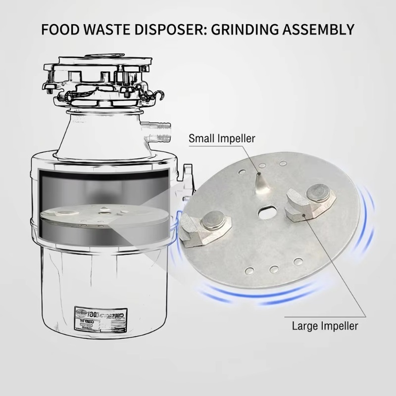 Airo Ticari Ev Tipi Paslanmaz  - Commercial Kitchen Garbage Disposal incelemesi ve fiyatı