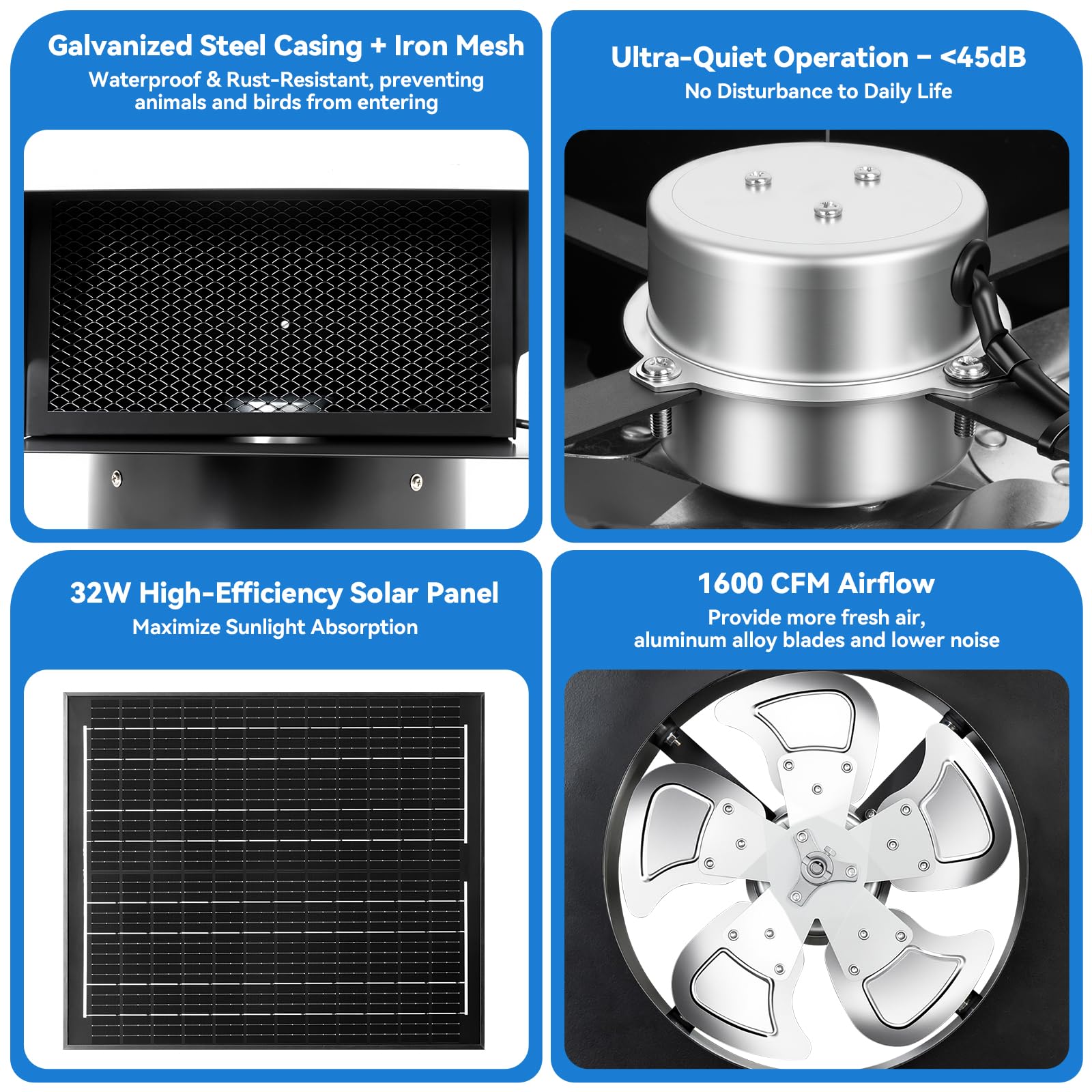 Güneş Enerjili Çatı Havalandır - Commercial Kitchen Ventilation incelemesi ve fiyatı