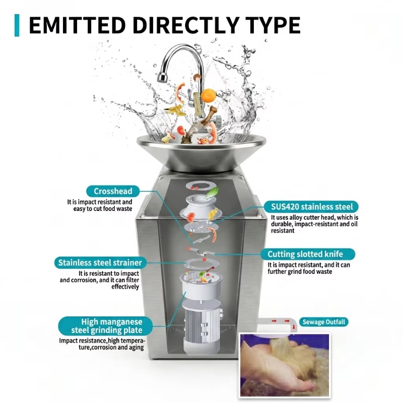 Airo Gıda Atığı Kurutucu Çöp Ö - Commercial Kitchen Garbage Disposal incelemesi ve fiyatı